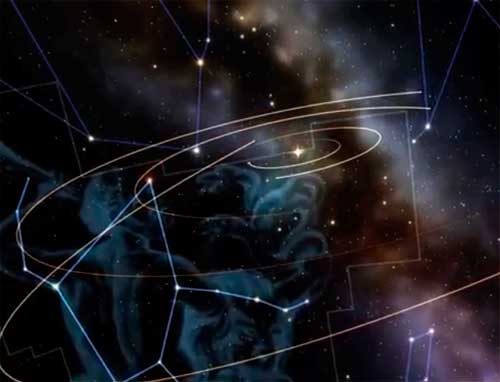 starchart_yt
